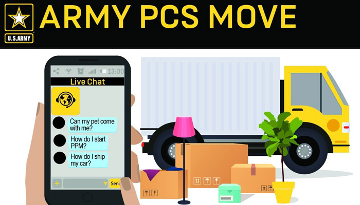 미군 PCS, Permanent Change of Station 오더 설명 - San Fernando - 1