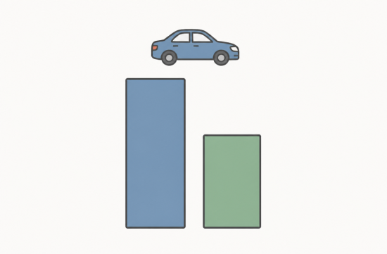 Auto Loan Refinancing: Why Credit Unions Save You $100 a Month - Memphis - 1