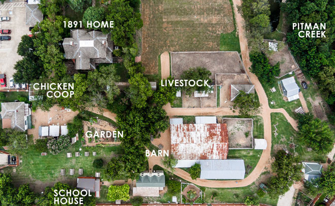 플레이노 문화시설, Heritage Farmstead Museum - Plano - 1