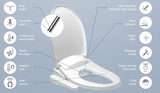 미국에서는 왜 한국처럼 비데(bidet)를 잘 안 쓸까? - Fairfax - 2