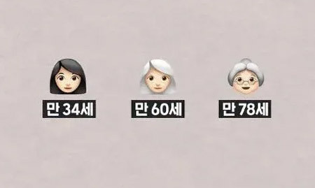 갑자기 확 늙는 나이? 34세·60세·78세에 찾아오는 노화의 변곡점 - Los Angeles - 2