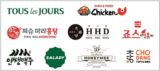 Franchise Startup? What Should You Do with About $600,000? - Seattle - 2