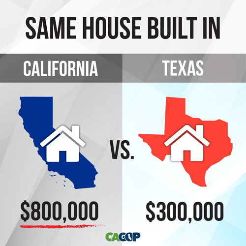 The Background of the Difference in Housing Construction Costs Between California and Texas - Los Angeles - 2