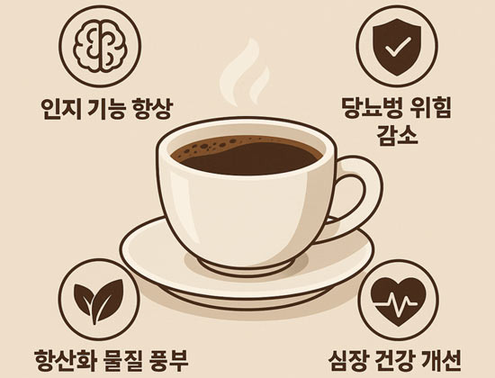 Is it okay to have my third cup of coffee at the office today? - Los Angeles - 1