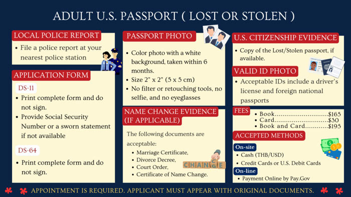 Bag Snatching in Rome: You Can't Fly Without a Passport - New York - 1
