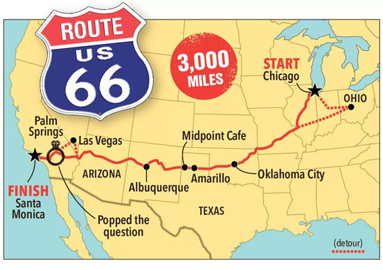 Route 66 Viewed from Oklahoma, America’s ‘Mother Road’ - Oklahoma City - 2
