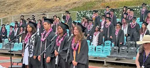 Malibu High School, California's 77th Ranked Public School - Santa Monica - 2