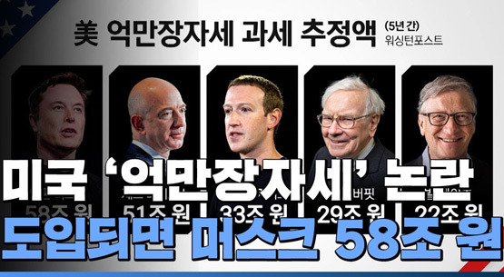 민주당도 둘로 갈라진 캘리포니아 '억만장자세' 논란 - Los Angeles - 1