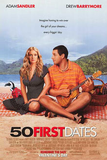 50 First Dates, 매일 다시 시작되는 데이트의 배경은 오아후였다 - Honolulu - 2