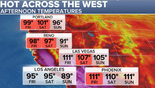 LA Area in March at 100 Degrees: Is This Really March Weather? - Los Angeles - 1