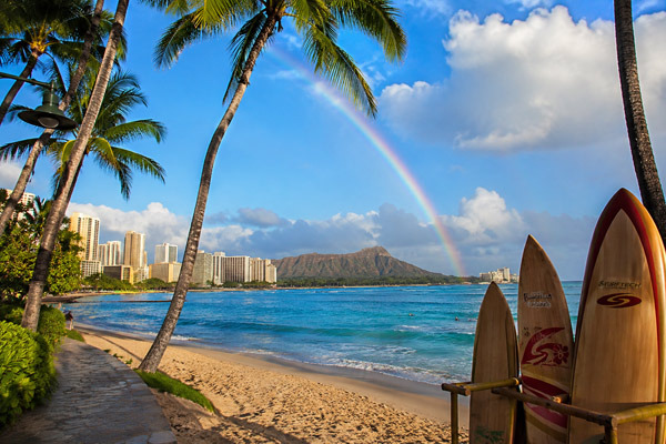 Where Do Tourists Spend the Most Money in Hawaii? - Honolulu - 1
